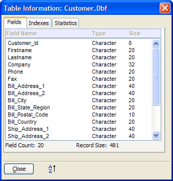 Ug Table Information Fields Tab