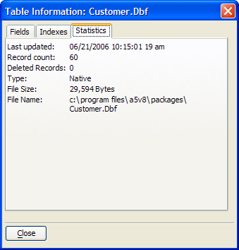 Ug Table Information Statistics Tab