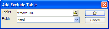 Nm Add Exclude Table