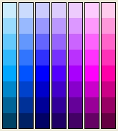 Ug Color Array