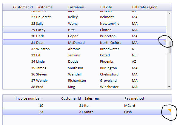 Nested Lists Dirty