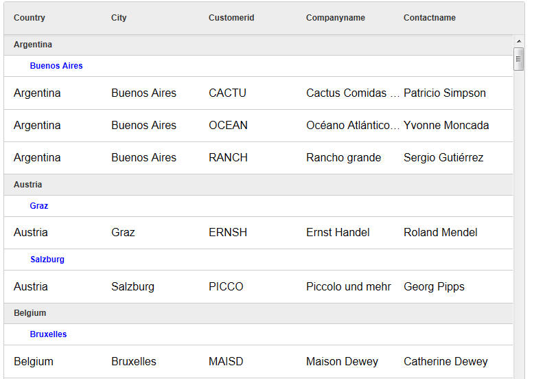 Listgrouping