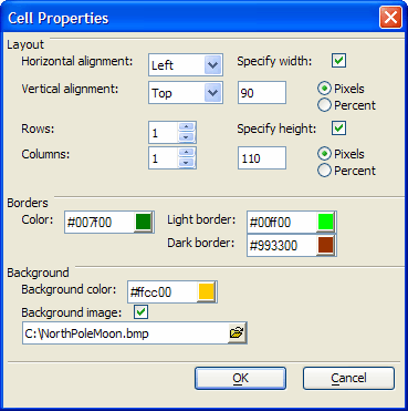 Ug Html Editor Cell Properties